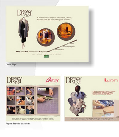 Communication and marketing